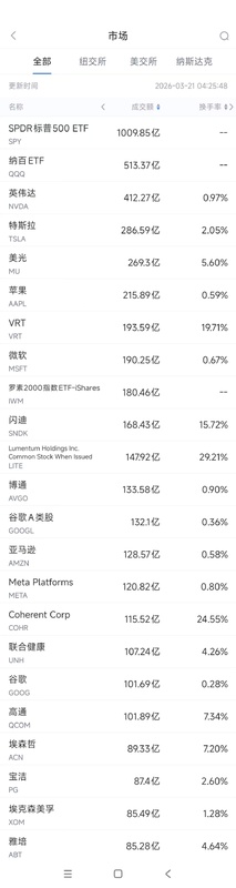 科技股波动中透出机遇;英伟达云端布局加速,特斯拉安全审查加剧。 股票财经 科技股波动中透出机遇;英伟达云端布局加速,特斯拉安全审查加剧。 股票财经 科技股波动中透出机遇;英伟达云端布局加速,特斯拉安全审查加剧。 股票财经 科技股波动中透出机遇;英伟达云端布局加速,特斯拉安全审查加剧。 股票财经 科技股波动中透出机遇;英伟达云端布局加速,特斯拉安全审查加剧。 股票财经 科技股波动中透出机遇;英伟达云端布局加速,特斯拉安全审查加剧。 股票财经 科技股波动中透出机遇;英伟达云端布局加速,特斯拉安全审查加剧。 股票财经 科技股波动中透出机遇;英伟达云端布局加速,特斯拉安全审查加剧。 股票财经 科技股波动中透出机遇;英伟达云端布局加速,特斯拉安全审查加剧。 股票财经 科技股波动中透出机遇;英伟达云端布局加速,特斯拉安全审查加剧。 股票财经
