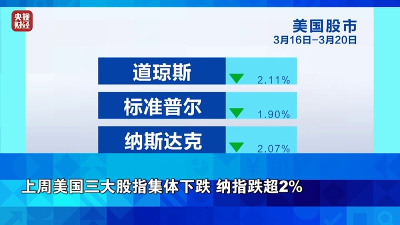  贵金属市场剧烈震荡；油价飙升引发通胀隐忧，全球资产面临重新定价。 股票财经 贵金属市场剧烈震荡；油价飙升引发通胀隐忧，全球资产面临重新定价。 股票财经 贵金属市场剧烈震荡；油价飙升引发通胀隐忧，全球资产面临重新定价。 股票财经 贵金属市场剧烈震荡；油价飙升引发通胀隐忧，全球资产面临重新定价。 股票财经