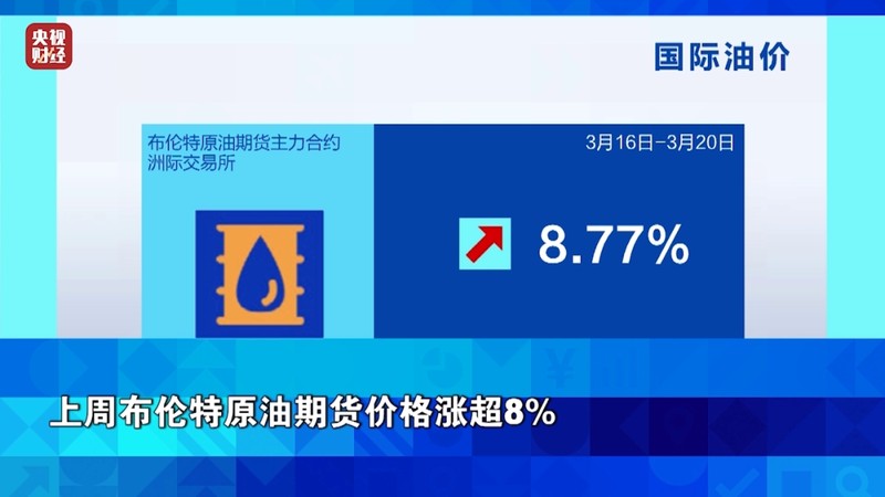  贵金属市场剧烈震荡；油价飙升引发通胀隐忧，全球资产面临重新定价。 股票财经 贵金属市场剧烈震荡；油价飙升引发通胀隐忧，全球资产面临重新定价。 股票财经 贵金属市场剧烈震荡；油价飙升引发通胀隐忧，全球资产面临重新定价。 股票财经 贵金属市场剧烈震荡；油价飙升引发通胀隐忧，全球资产面临重新定价。 股票财经