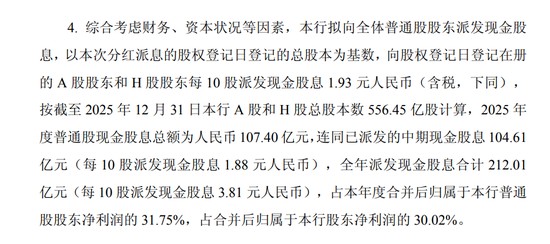 中信银行总资产成功突破十万亿大关;净息差承压仍是经营面临的主要挑战。 股票财经 中信银行总资产成功突破十万亿大关;净息差承压仍是经营面临的主要挑战。 股票财经 中信银行总资产成功突破十万亿大关;净息差承压仍是经营面临的主要挑战。 股票财经 中信银行总资产成功突破十万亿大关;净息差承压仍是经营面临的主要挑战。 股票财经 中信银行总资产成功突破十万亿大关;净息差承压仍是经营面临的主要挑战。 股票财经