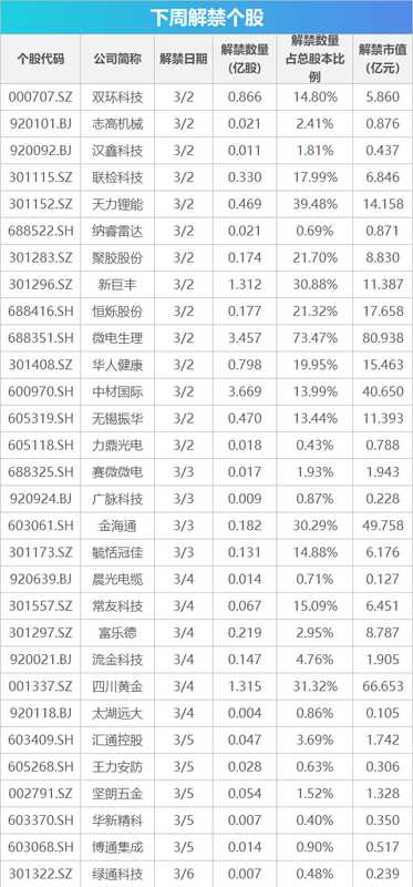 深藏的投资信号:多重宏观事件如何重塑市场预期 股票财经 深藏的投资信号:多重宏观事件如何重塑市场预期 股票财经 深藏的投资信号:多重宏观事件如何重塑市场预期 股票财经 深藏的投资信号:多重宏观事件如何重塑市场预期 股票财经 深藏的投资信号:多重宏观事件如何重塑市场预期 股票财经 深藏的投资信号:多重宏观事件如何重塑市场预期 股票财经 深藏的投资信号:多重宏观事件如何重塑市场预期 股票财经