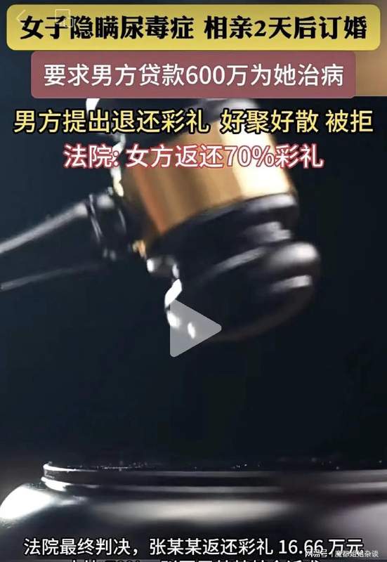  【法律视角】相亲隐瞒重疾的代价：一场彩礼纠纷背后的婚姻登记盲区 新闻 【法律视角】相亲隐瞒重疾的代价：一场彩礼纠纷背后的婚姻登记盲区 新闻 【法律视角】相亲隐瞒重疾的代价：一场彩礼纠纷背后的婚姻登记盲区 新闻 【法律视角】相亲隐瞒重疾的代价：一场彩礼纠纷背后的婚姻登记盲区 新闻 【法律视角】相亲隐瞒重疾的代价：一场彩礼纠纷背后的婚姻登记盲区 新闻 【法律视角】相亲隐瞒重疾的代价：一场彩礼纠纷背后的婚姻登记盲区 新闻