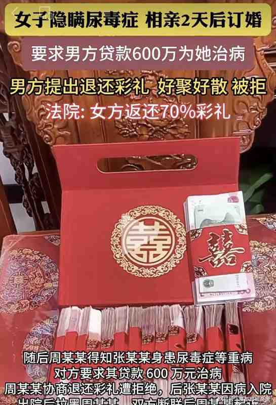  【法律视角】相亲隐瞒重疾的代价：一场彩礼纠纷背后的婚姻登记盲区 新闻 【法律视角】相亲隐瞒重疾的代价：一场彩礼纠纷背后的婚姻登记盲区 新闻 【法律视角】相亲隐瞒重疾的代价：一场彩礼纠纷背后的婚姻登记盲区 新闻 【法律视角】相亲隐瞒重疾的代价：一场彩礼纠纷背后的婚姻登记盲区 新闻 【法律视角】相亲隐瞒重疾的代价：一场彩礼纠纷背后的婚姻登记盲区 新闻 【法律视角】相亲隐瞒重疾的代价：一场彩礼纠纷背后的婚姻登记盲区 新闻