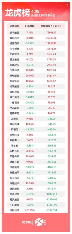  光电融合重构AI算力底层：曦智科技IPO背后的技术赌局与商业逻辑 IT技术 光电融合重构AI算力底层：曦智科技IPO背后的技术赌局与商业逻辑 IT技术 光电融合重构AI算力底层：曦智科技IPO背后的技术赌局与商业逻辑 IT技术 光电融合重构AI算力底层：曦智科技IPO背后的技术赌局与商业逻辑 IT技术
