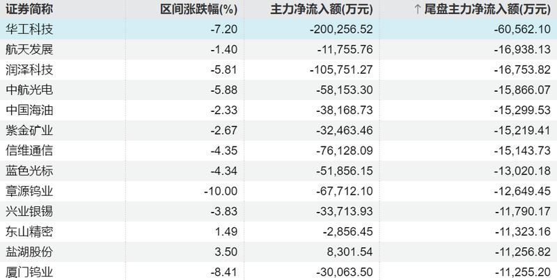  光电融合重构AI算力底层：曦智科技IPO背后的技术赌局与商业逻辑 IT技术 光电融合重构AI算力底层：曦智科技IPO背后的技术赌局与商业逻辑 IT技术 光电融合重构AI算力底层：曦智科技IPO背后的技术赌局与商业逻辑 IT技术 光电融合重构AI算力底层：曦智科技IPO背后的技术赌局与商业逻辑 IT技术