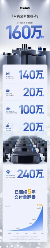  光电融合重构AI算力底层：曦智科技IPO背后的技术赌局与商业逻辑 IT技术 光电融合重构AI算力底层：曦智科技IPO背后的技术赌局与商业逻辑 IT技术 光电融合重构AI算力底层：曦智科技IPO背后的技术赌局与商业逻辑 IT技术 光电融合重构AI算力底层：曦智科技IPO背后的技术赌局与商业逻辑 IT技术