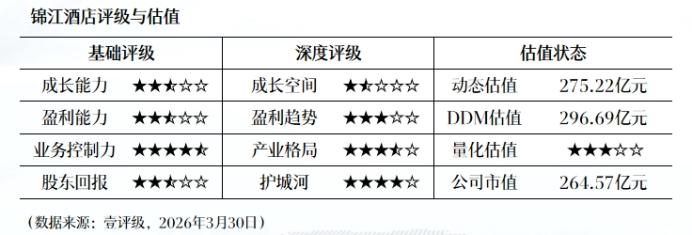  净利润暴增465.67%的底层逻辑：新兴铸管2025年报深度拆解 股票财经 净利润暴增465.67%的底层逻辑：新兴铸管2025年报深度拆解 股票财经
