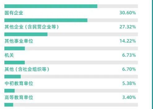 软科2026排名透视:四所211高校跌出百强的深层逻辑与报考价值分析 教育招生