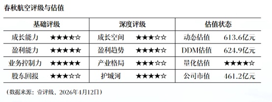 从一季度成绩单看南京:这座城市的经济发展为什么让人安心? 文化旅游