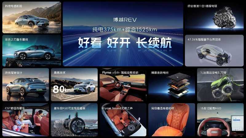 博越REV技术深度解析:375km纯电续航背后的11合1增程系统 汽车科技 博越REV技术深度解析:375km纯电续航背后的11合1增程系统 汽车科技