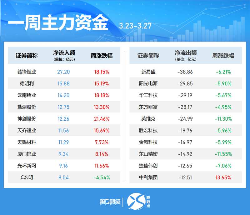 【十年复盘】船舶周期拐点深度解析:供需失衡下的超级行情如何演绎 股票财经 【十年复盘】船舶周期拐点深度解析:供需失衡下的超级行情如何演绎 股票财经 【十年复盘】船舶周期拐点深度解析:供需失衡下的超级行情如何演绎 股票财经 【十年复盘】船舶周期拐点深度解析:供需失衡下的超级行情如何演绎 股票财经