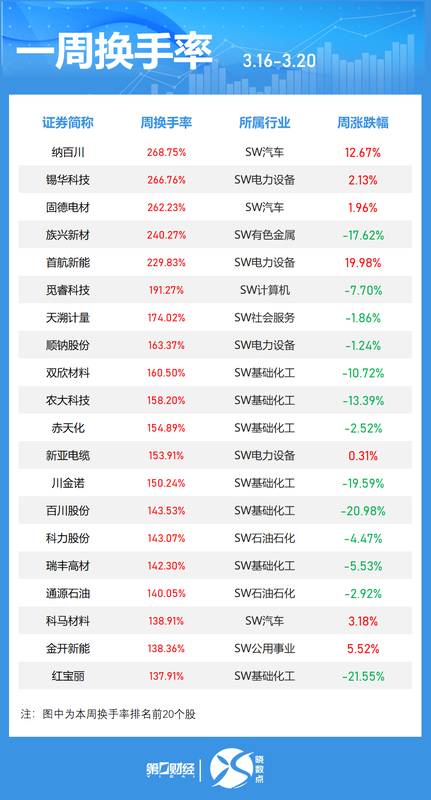 【十年复盘】船舶周期拐点深度解析:供需失衡下的超级行情如何演绎 股票财经 【十年复盘】船舶周期拐点深度解析:供需失衡下的超级行情如何演绎 股票财经 【十年复盘】船舶周期拐点深度解析:供需失衡下的超级行情如何演绎 股票财经 【十年复盘】船舶周期拐点深度解析:供需失衡下的超级行情如何演绎 股票财经